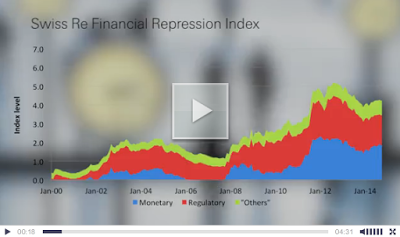 http://www.swissre.com/rethinking/financial_stability/Sounding_the_alarm_on_financial_repression.html?hootPostID=90a35cb40ded61bdca448e9871a7d878