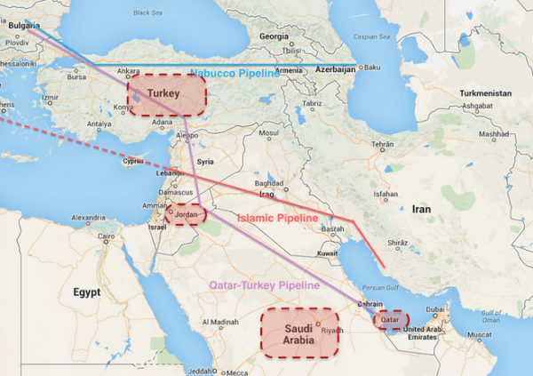 Note the purple line which traces the proposed Qatar-Turkey natural gas pipeline and note that all of the countries highlighted in red are part of a new coalition hastily put together after Turkey finally (in exchange for NATO?s acquiescence on Erdogan?s politically-motivated war with the PKK) agreed to allow the US to fly combat missions against ISIS targets from Incirlik. Now note which country along the purple line is not highlighted in red. That?s because Bashar al-Assad didn?t support the pipeline and now we?re seeing what happens when you?re a Mid-East strongman and you decide not to support something the US and Saudi Arabia want to get done. 